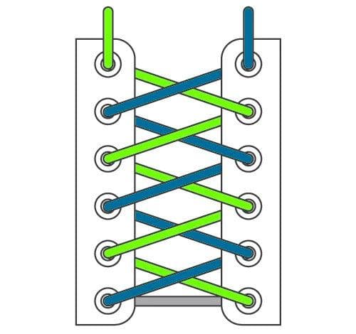 Классическая перекрестная шнуровка